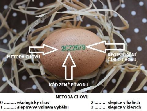 03709-Vejce_z_podestylky_-_oznaceni.jpg